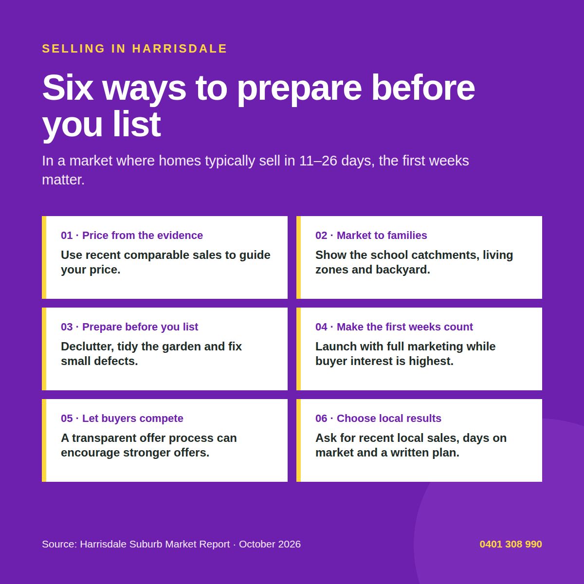 Six ways to prepare before listing graphic
